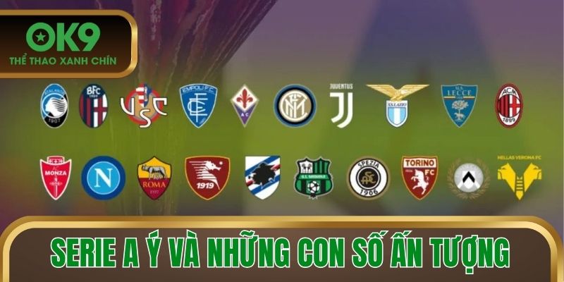 Serie A Ý và những con số ấn tượng